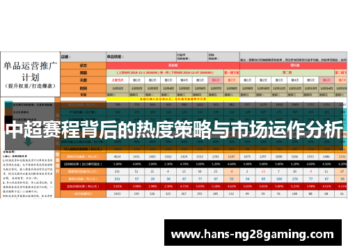 中超赛程背后的热度策略与市场运作分析