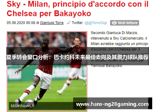 夏季转会窗口分析：巴卡约科未来最佳去向及其潜力球队推荐