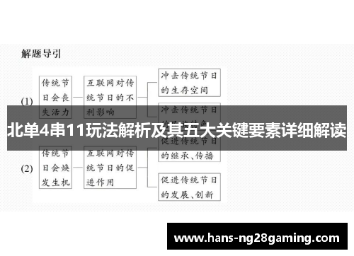 北单4串11玩法解析及其五大关键要素详细解读
