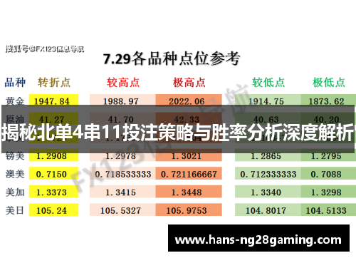 揭秘北单4串11投注策略与胜率分析深度解析