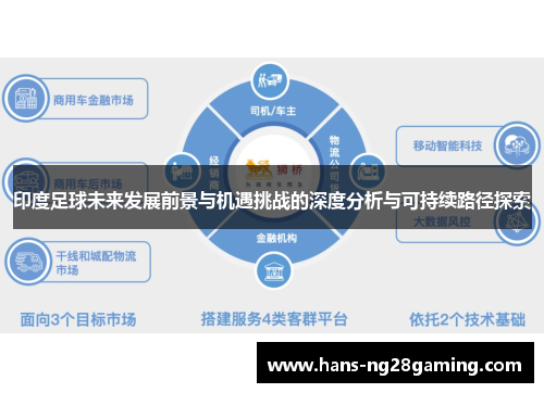 印度足球未来发展前景与机遇挑战的深度分析与可持续路径探索