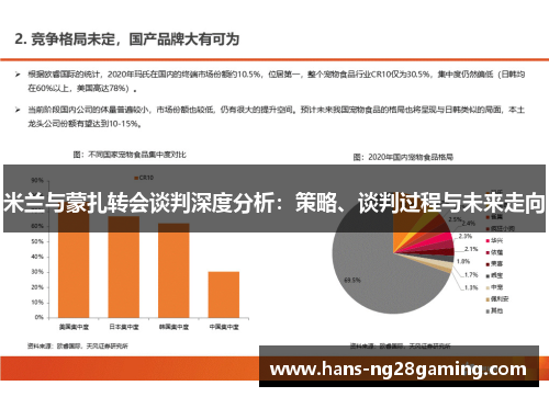 米兰与蒙扎转会谈判深度分析：策略、谈判过程与未来走向