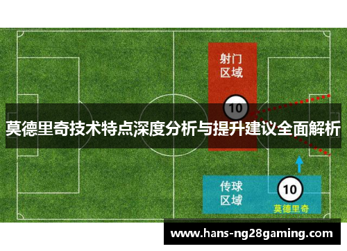 莫德里奇技术特点深度分析与提升建议全面解析
