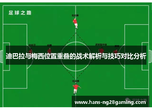 迪巴拉与梅西位置重叠的战术解析与技巧对比分析