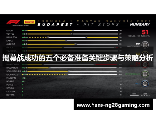 揭幕战成功的五个必备准备关键步骤与策略分析