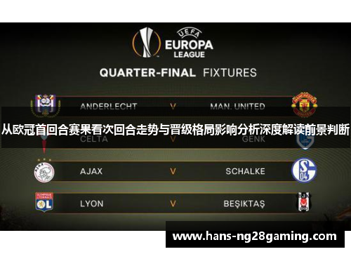 从欧冠首回合赛果看次回合走势与晋级格局影响分析深度解读前景判断