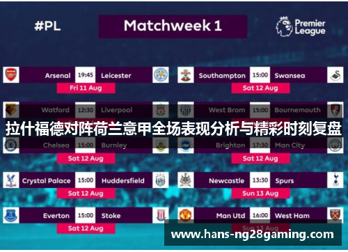 拉什福德对阵荷兰意甲全场表现分析与精彩时刻复盘