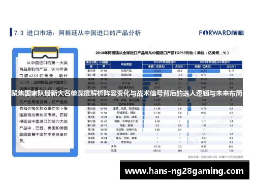 聚焦国家队最新大名单深度解析阵容变化与战术信号背后的选人逻辑与未来布局