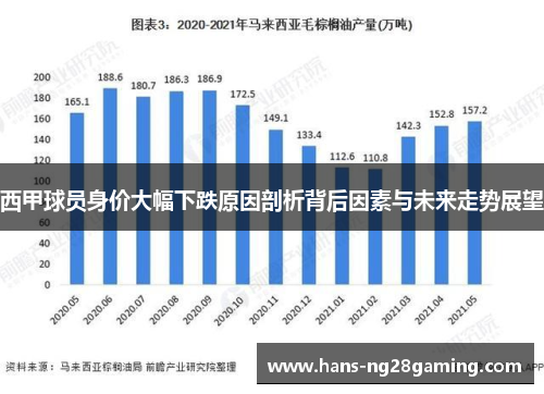 西甲球员身价大幅下跌原因剖析背后因素与未来走势展望